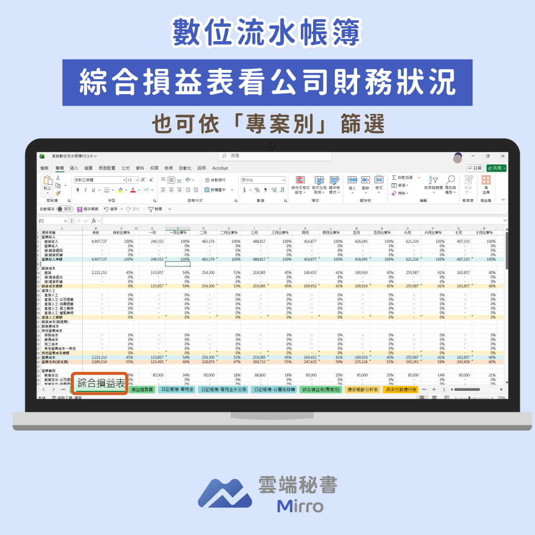 數位流水帳簿-綜合損益表示意圖