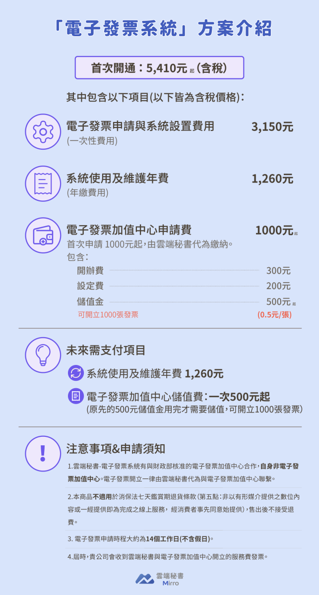 雲端秘書電子發票系統售價方案介紹