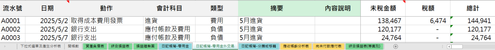 數位流水帳_進貨成本紀錄方法