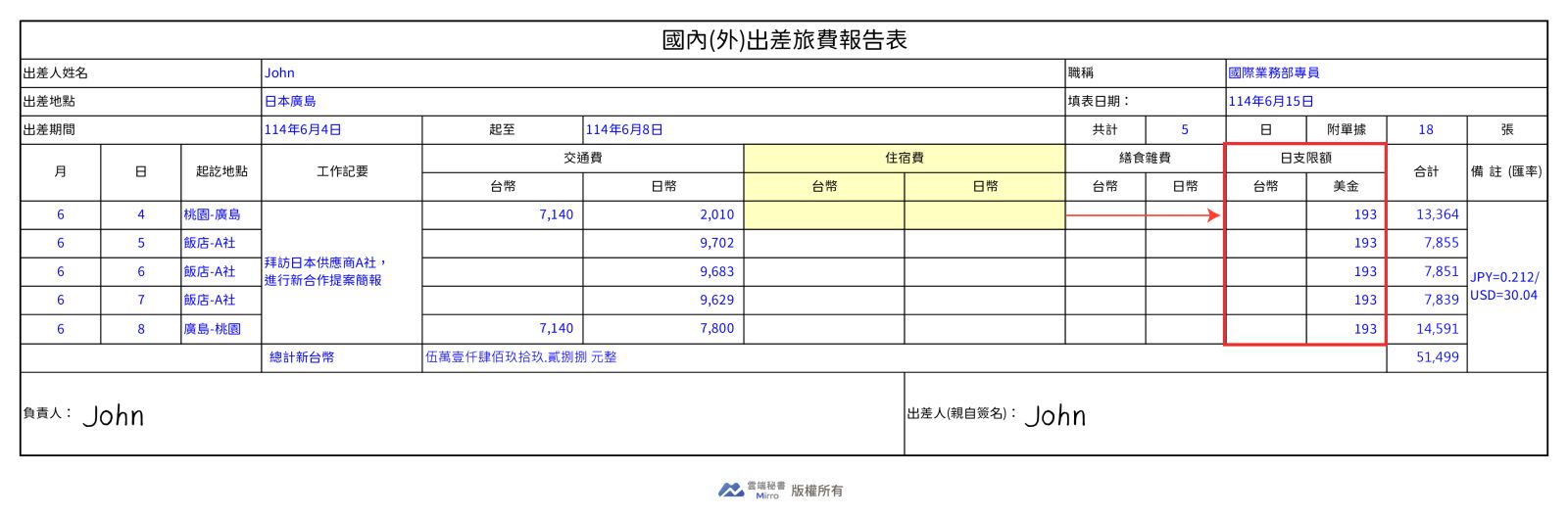 情況一：國內(外)出差旅報告單